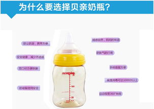 健康喂养从“一瓶”开始 贝亲宽口径PPSU奶瓶240ml（黄色）体验测评